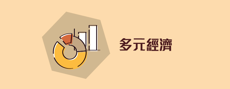 利民紓困
